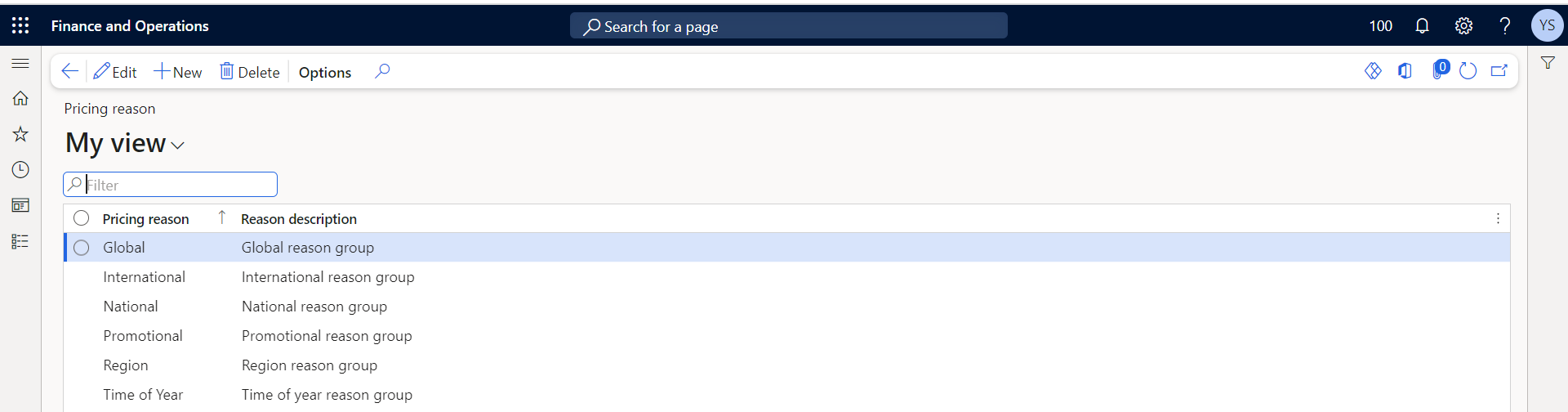 Advanced Pricing Setup