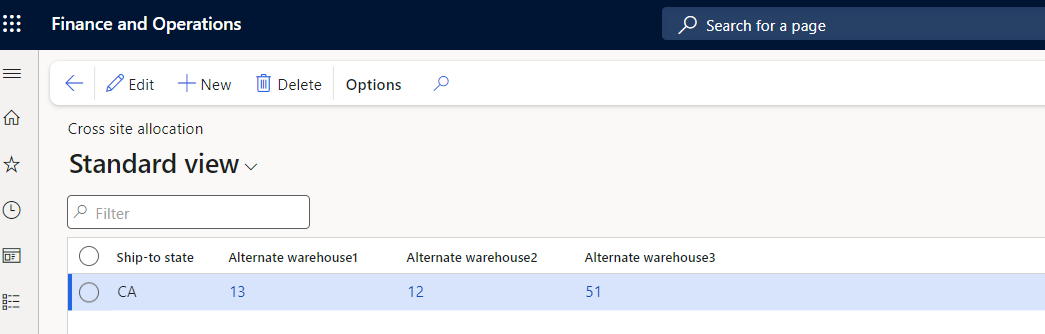 Cross Site Allocations Setup