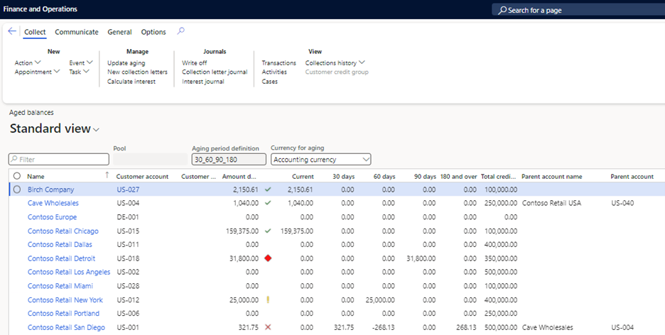 Customer parent-child hierarchy setup