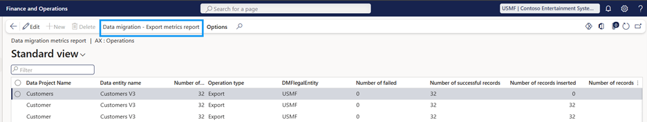 Data Migration metrics user setup