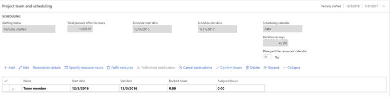 Project Email Notifications